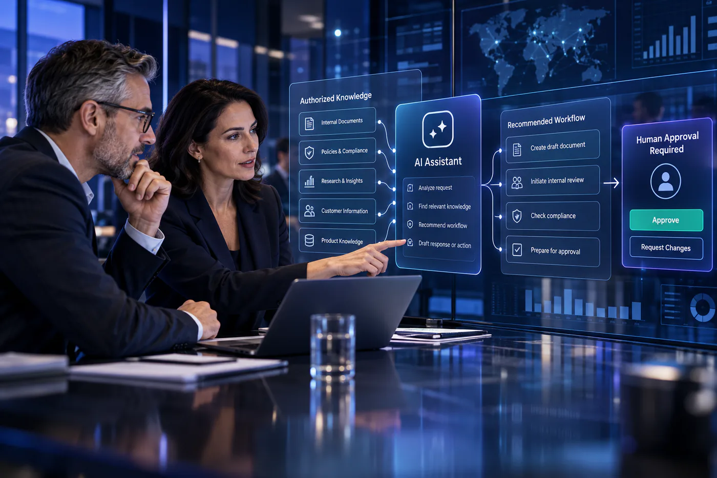 Enterprise leaders reviewing governed AI recommendations before approved workflow action